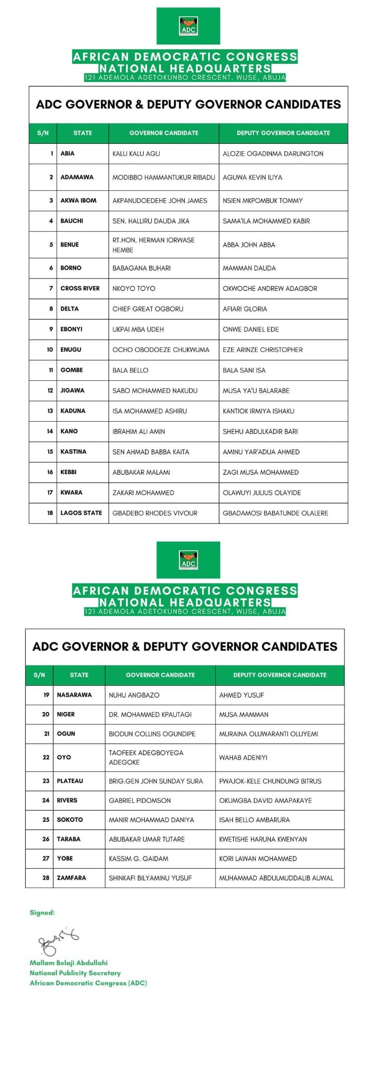 ADC Presents Governorship and Deputy Governorship Candidates in 28 States Ahead of 2027 Elections
